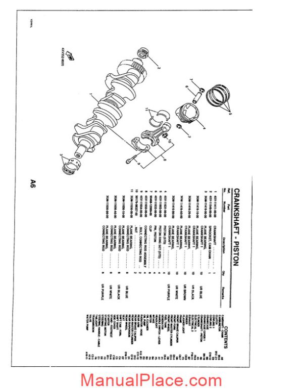 yamaha yzf r1 99 parts page 3