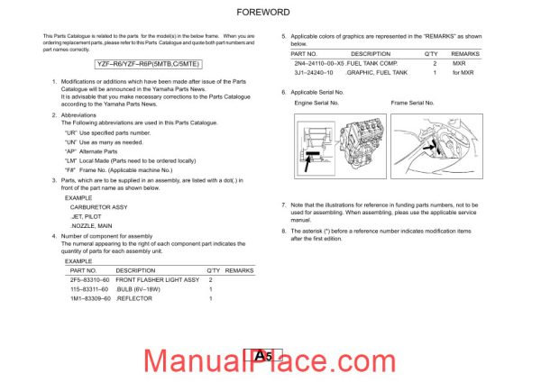 yamaha yzf r6 parts catalogue page 4