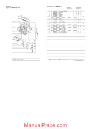 yanmar 3tne74 g1a engine parts catalog page 1