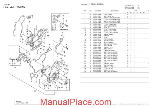 yanmar 3tnv76 gge parts catalog engine page 4