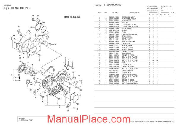 yanmar 3tnv88 engine parts catalogue page 4