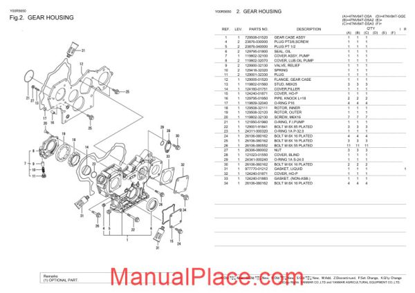 yanmar 4tnv84t gge engine parts catalog page 4