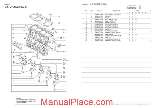 yanmar 4tnv98 gge engine parts catalog page 3