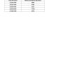 zetor tractor 33207340 turbo 12003 parts catalog page 2