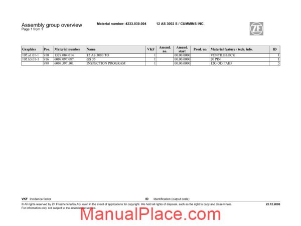 zf 12as 3002 s 4233 030 004 2008 spare parts catalog page 3