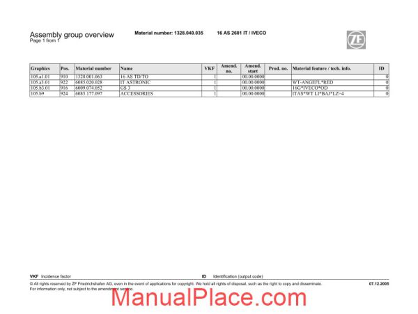 zf 16as 2601 it 1328 040 035 2005 spare parts catalog page 3