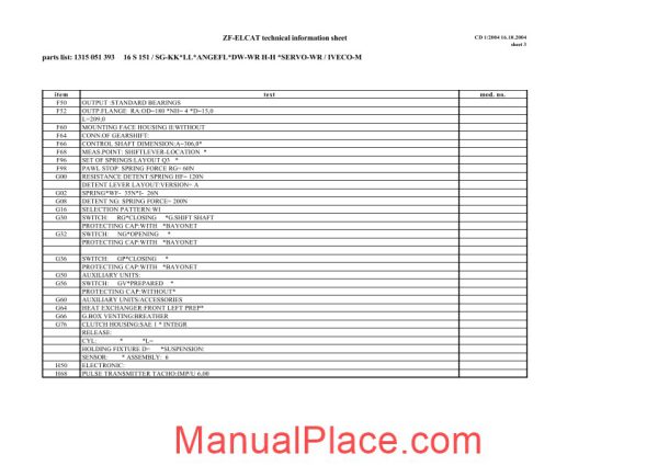 zf 16s 151 od 1315 051 393 2004 spare parts catalog page 3