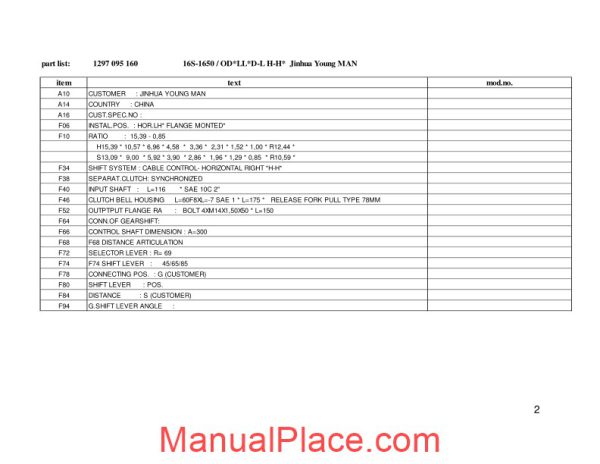 zf 16s 1650 1297 095 160 2009 spare parts catalog page 2