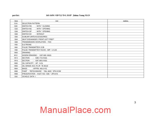 zf 16s 1650 1297 095 160 2009 spare parts catalog page 3