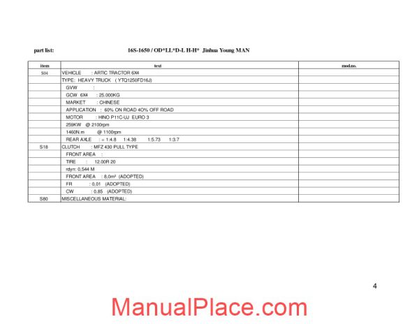 zf 16s 1650 1297 095 160 2009 spare parts catalog page 4