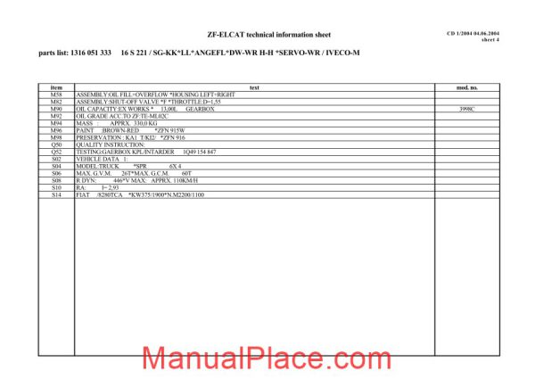 zf 16s 221 od 1316 051 333 2004 spare parts catalog page 4