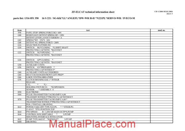 zf 16s 221 od 1316 051 350 2004 spare parts catalog page 3