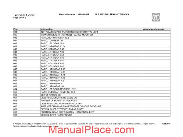 zf 16s2723 spare parts catalog page 3