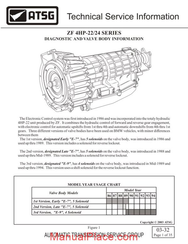 zf 4hp 22 24 automative transmission series diagnostic valve body information page 1