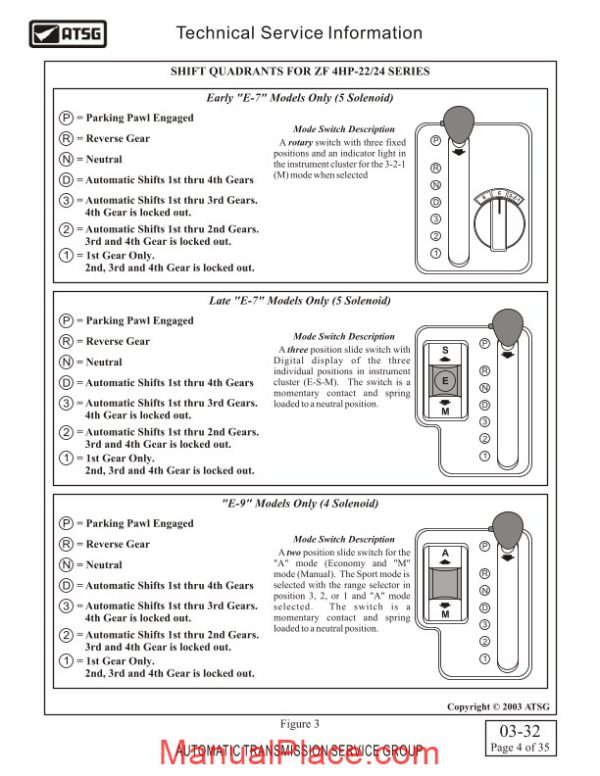 zf 4hp 22 24 automative transmission series diagnostic valve body information page 4