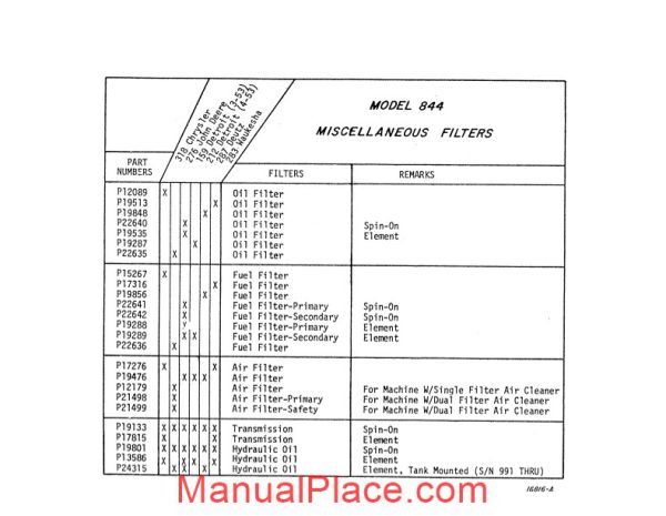 zf 4wg 100 lull 844 zf assembly 4657004017r page 3