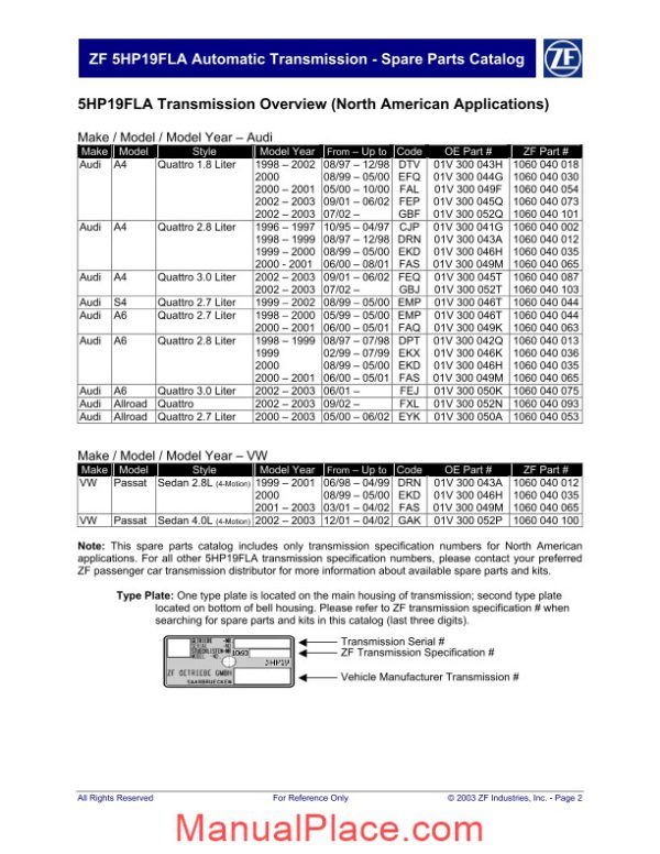 zf 5hp 19fla automatic transmission spare parts catalogue page 4