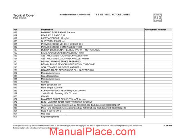 zf 9s109 spare parts catalog page 3