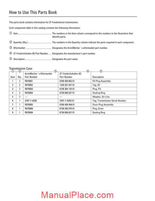 zf freedomline transmission parts book pb 0127 page 2