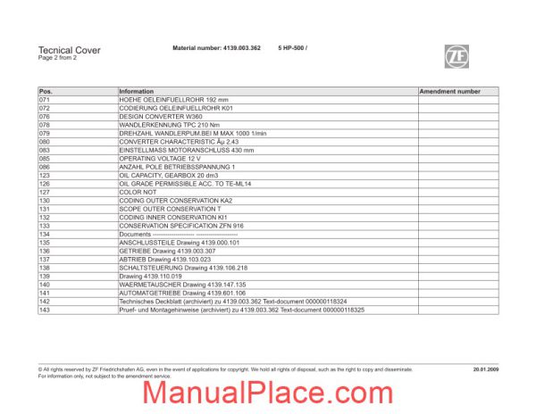 zf spare parts catalog page 3