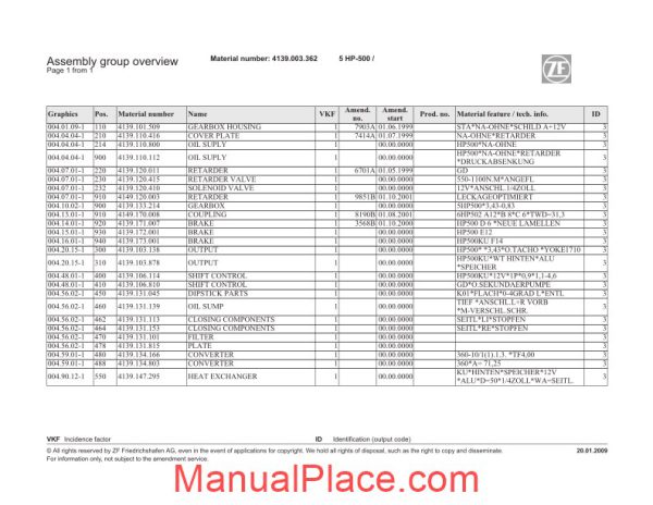 zf spare parts catalog page 4