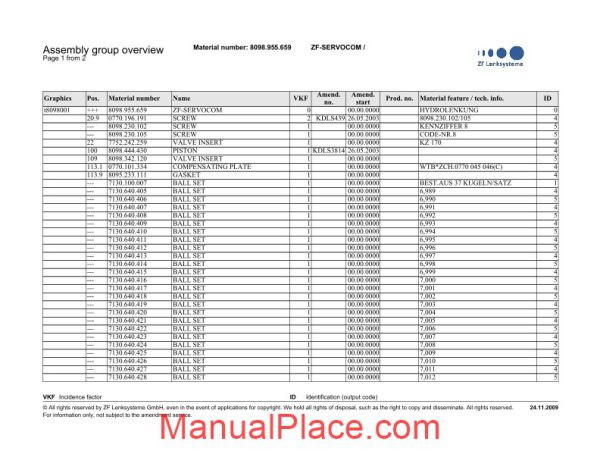 zf steerting box spare parts catalog page 3