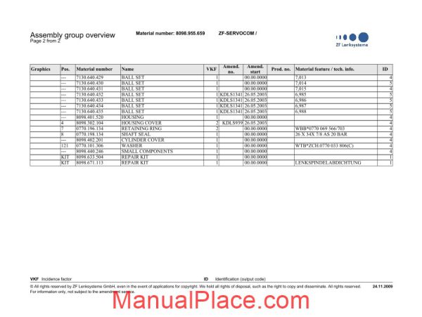 zf steerting box spare parts catalog page 4